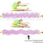 Hamstrings verlängern